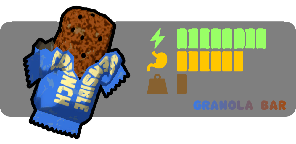 PEAK Granola Bar Item