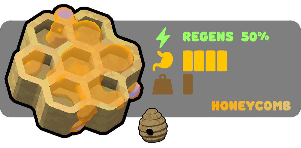 PEAK Honeycomb