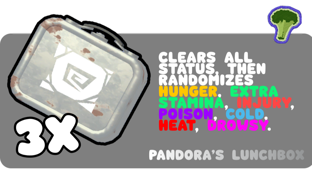 PEAK Pandora's Lunchbox Item
