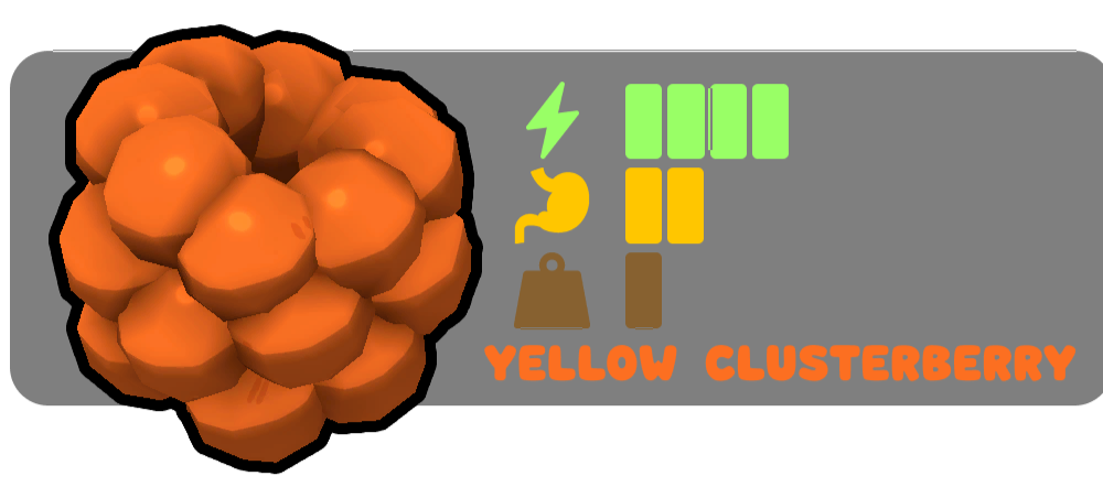 PEAK Orange Clusterberry Fruit