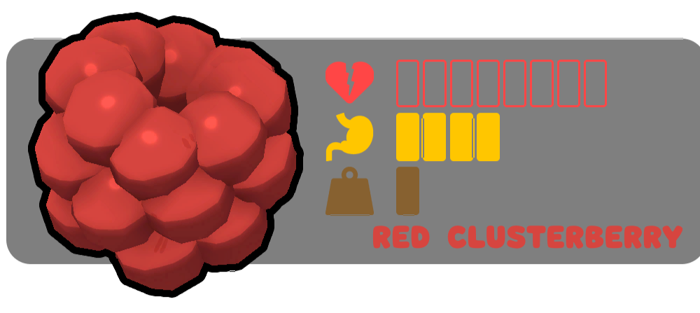 PEAK Red Clusterberry Fruit