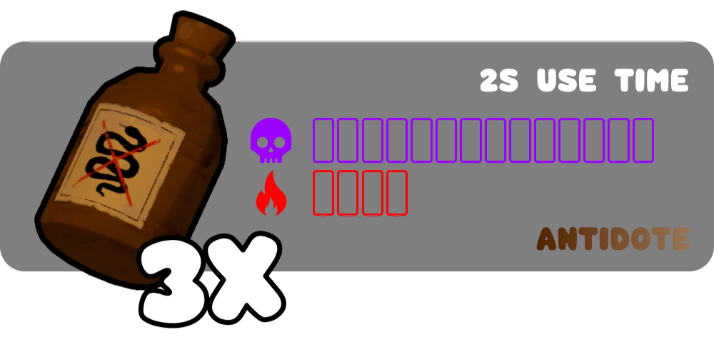 PEAK Antidote Item