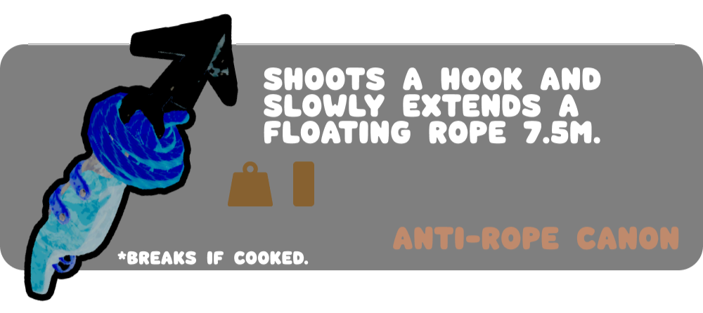PEAK Anti-Rope Canon Climbing Item