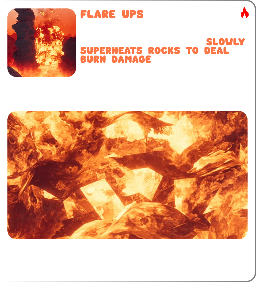 PEAK Flare Ups