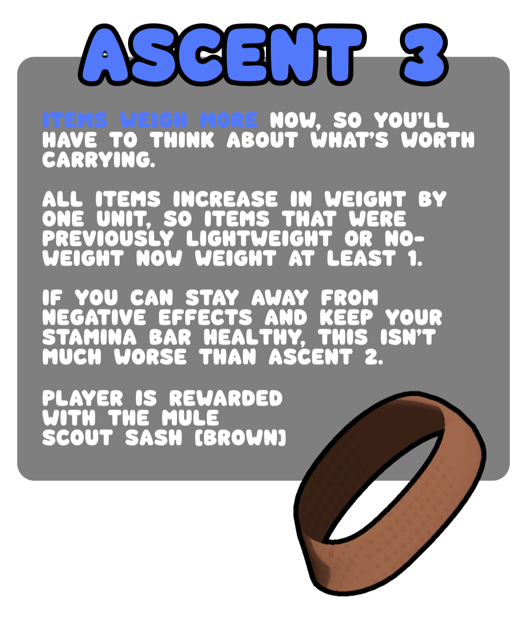 PEAK Ascent 3 Difficulty