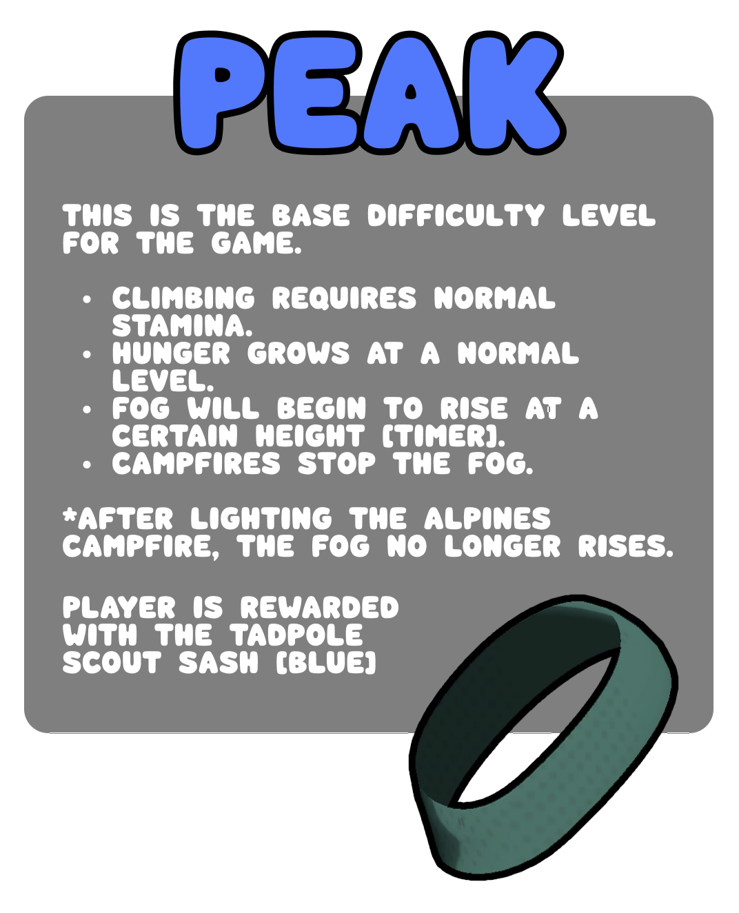 PEAK Peak Difficulty