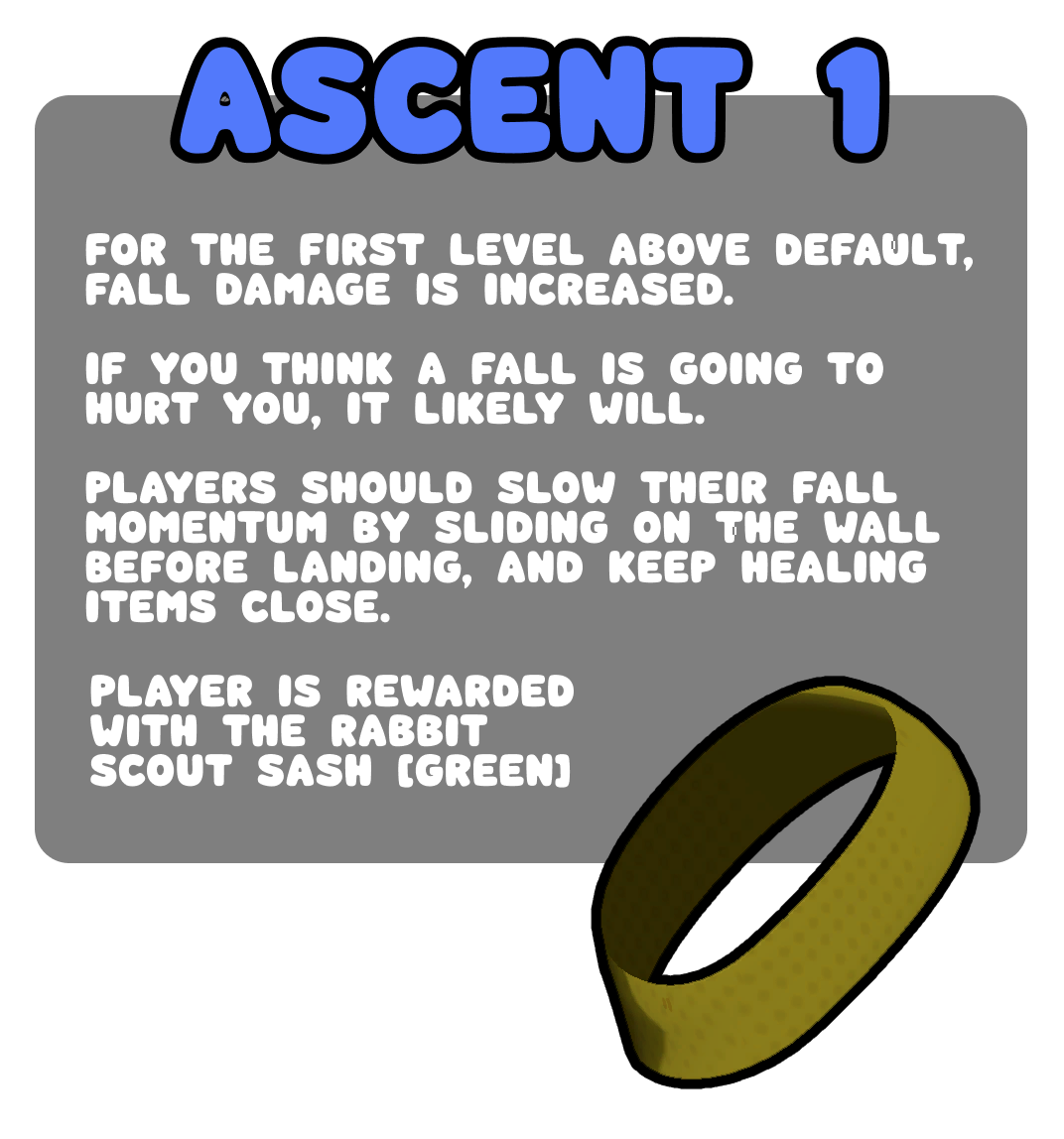 PEAK Ascent 1 Difficulty