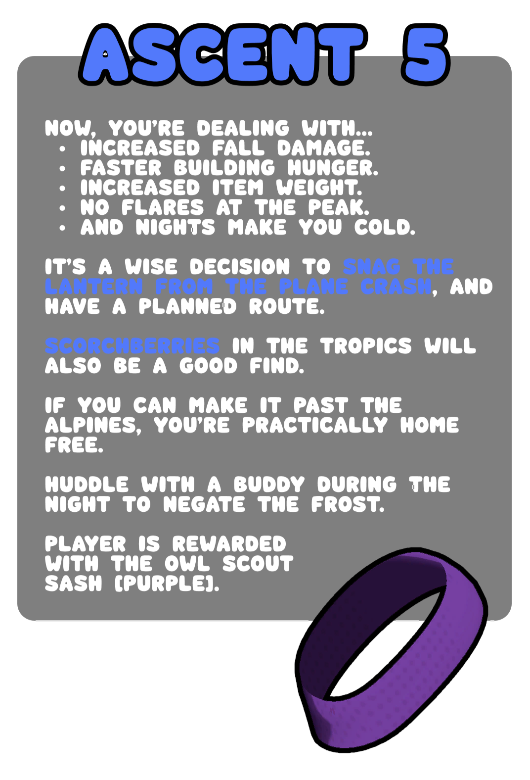 PEAK Ascent 5 Difficulty