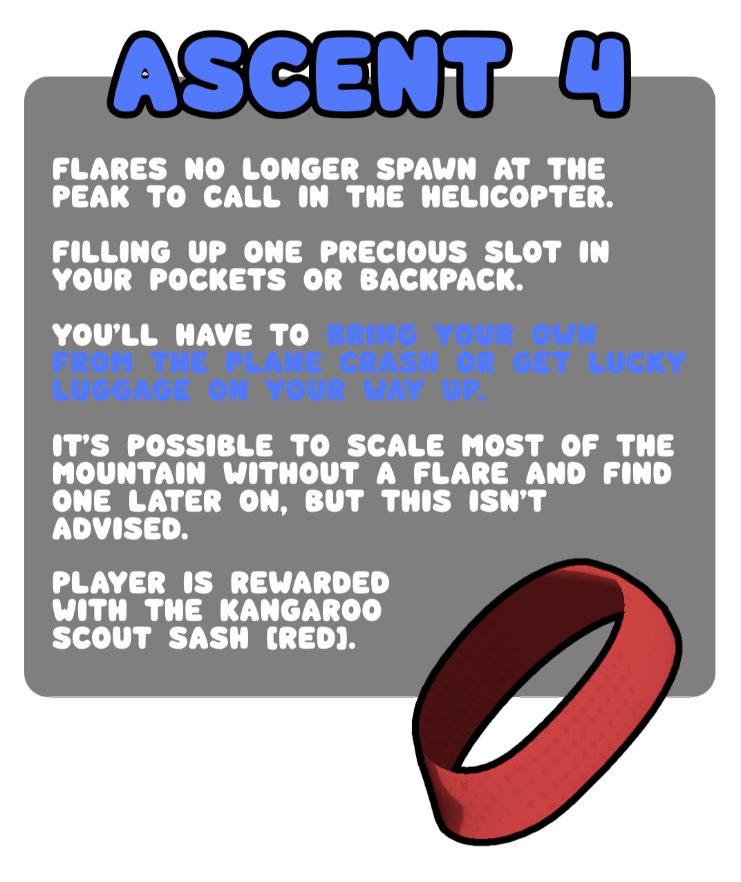 PEAK Ascent 4 Difficulty