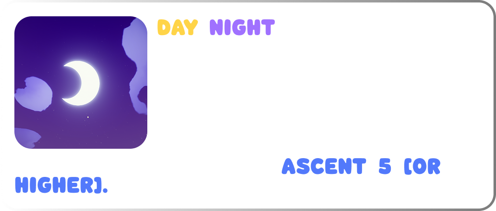PEAK Day & Night Cycle