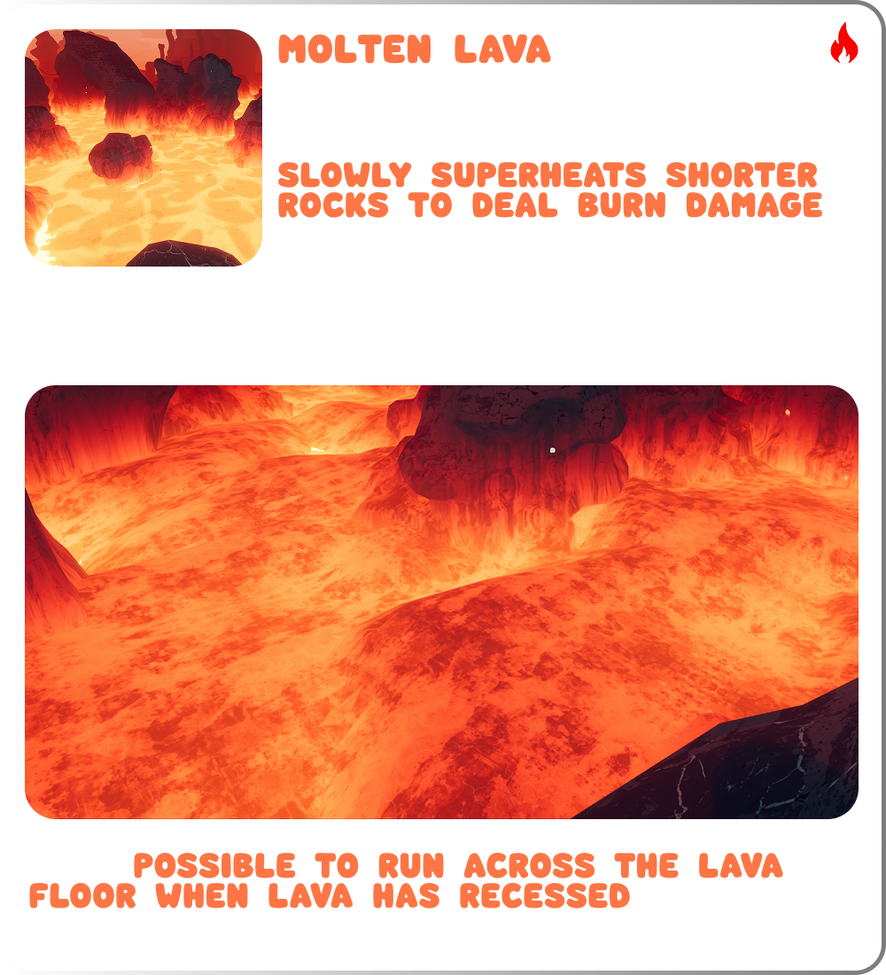 PEAK Molten Lava