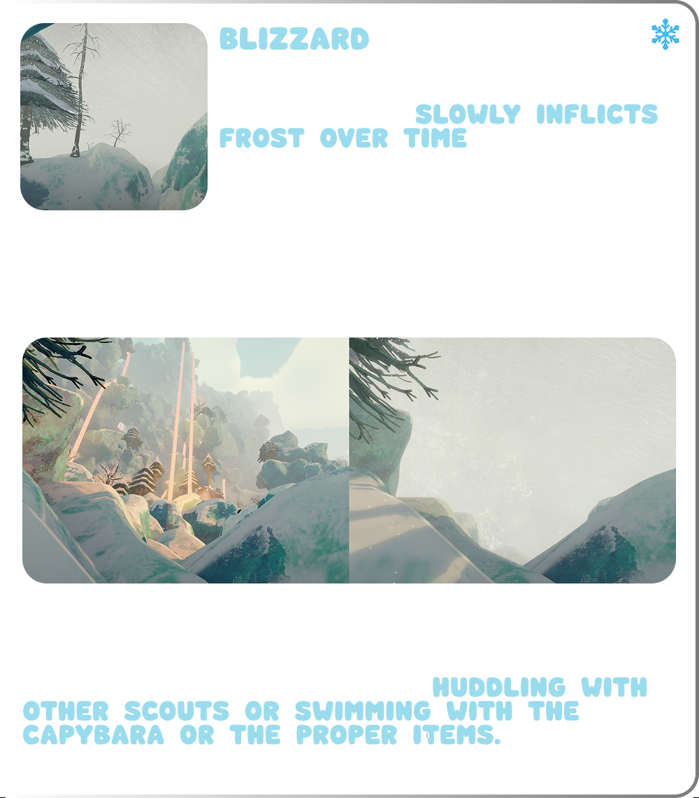 PEAK Blizzard